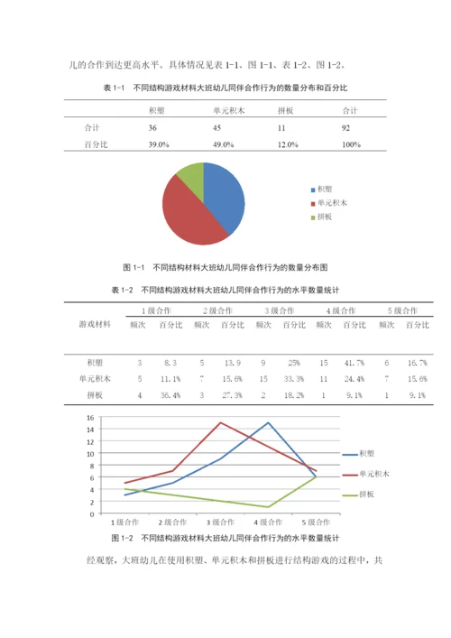 B2016112215陈敏毕业论文定稿.docx