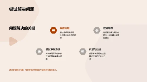 数学学习与竞赛
