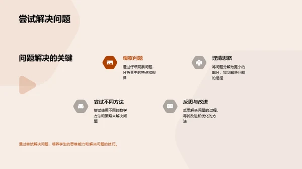 数学学习与竞赛