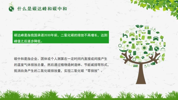 碳达峰碳中和绿色环保科普通用PPT模板