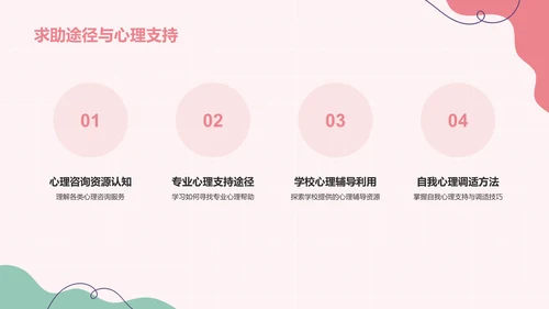 红色插画风心理健康主题班会PPT模板