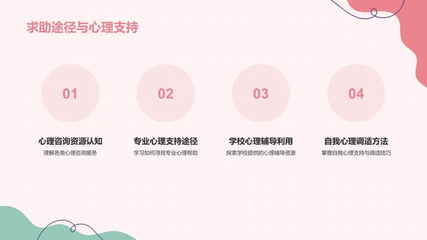 红色插画风心理健康主题班会PPT模板