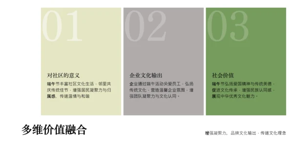 绿色端午节主题活动策划PPT模板
