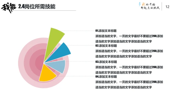 创意卡通手绘风个人简历通用PPT模板