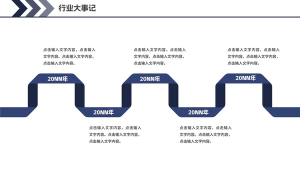 计算机通信毕业论文答辩PPT模板