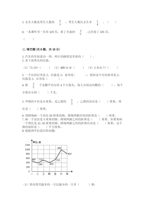 小学数学六年级上册期末卷含答案【培优a卷】.docx