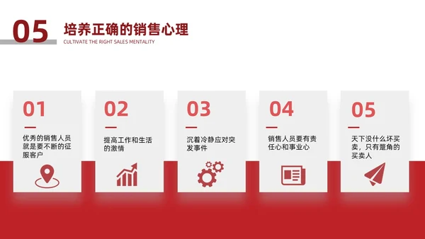 红色简约风销售心理学培训销售心理学培训PPT模板