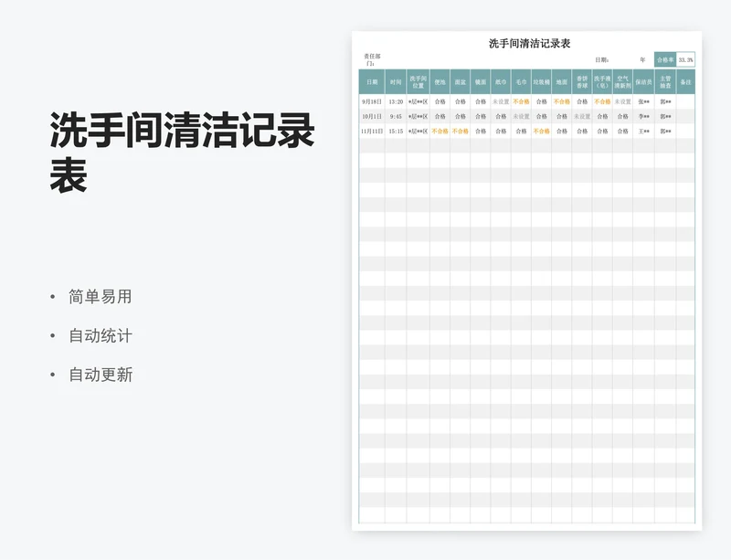 洗手间清洁记录表