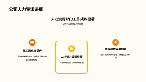 橙色插画人力资源行政年终总结PPT模板