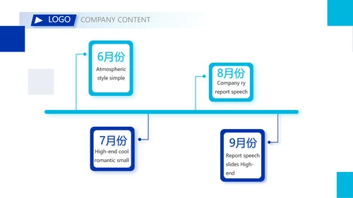 绿色大气医药公司介绍宣传动态PPT模板