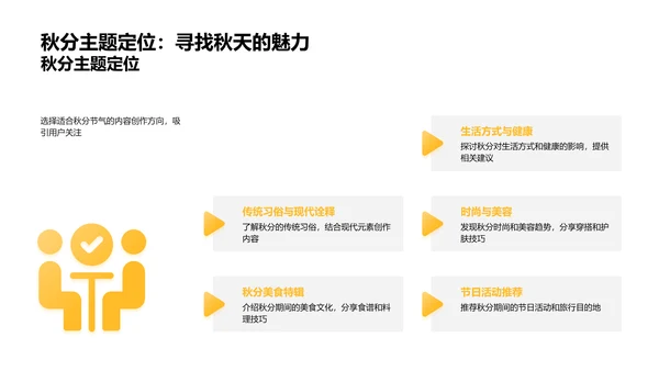 秋分新媒体创新策略