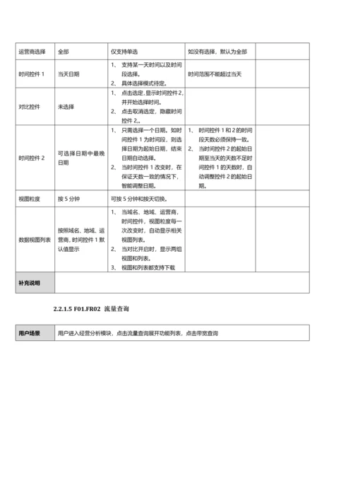 Data经营分析改版需求文档.docx