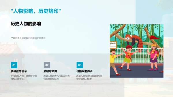 历史知识普及PPT模板