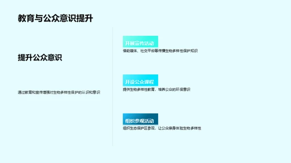 生物多样性的保护与可持续发展