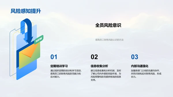 月度财务风险报告PPT模板