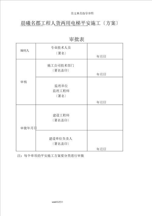 人货电梯安拆方案汇总