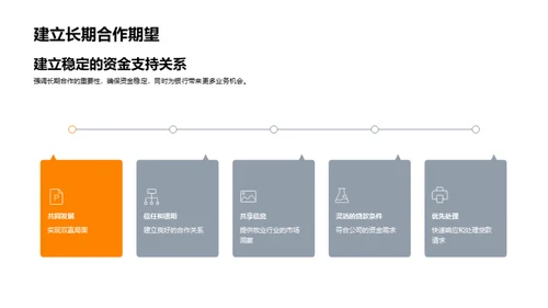 牧业行业融资策略