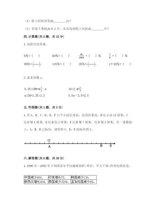 安宁区六年级下册数学期末测试卷及完整答案1套.docx