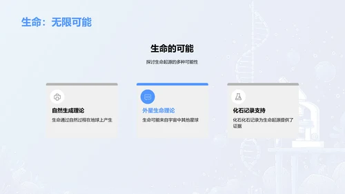 探析生命起源PPT模板