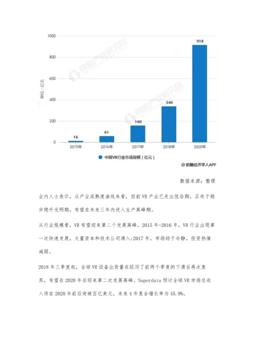 VR行业市场分析行业走出低谷期-5G技术助力相关产业链环节充分受益.docx