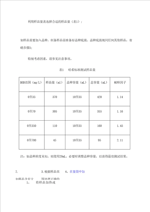 哈希BOD操作标准规程定稿版