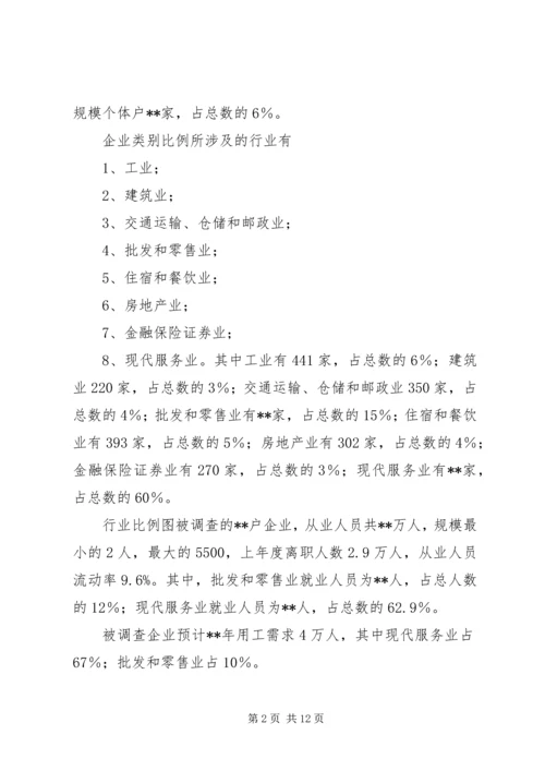 企业用工需求调查工作 (2).docx