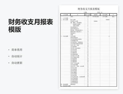 财务收支月报表模版