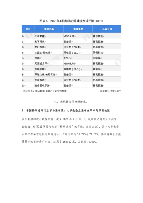 中国移动游戏行业竞争格局及市场份额分析-腾讯、网易游戏竞争力较强.docx