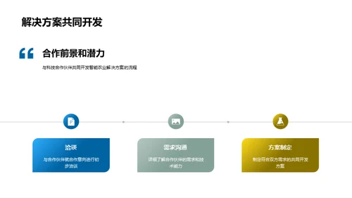 智慧农业的创新之路