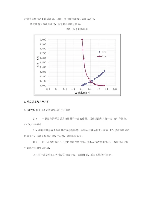 油藏开发方案设计