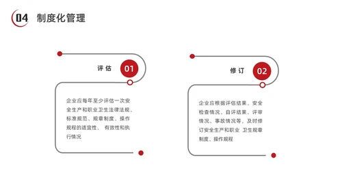 红色水彩简约商务安全生产标准化企业培训PPT安全生产月