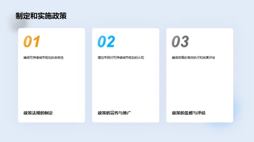 可持续城市规划与建设