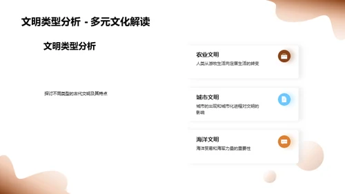 古代文明解析