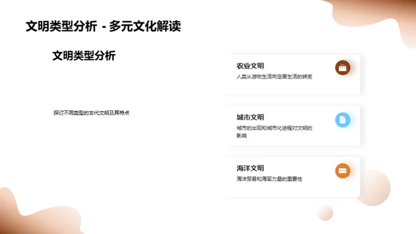 古代文明解析