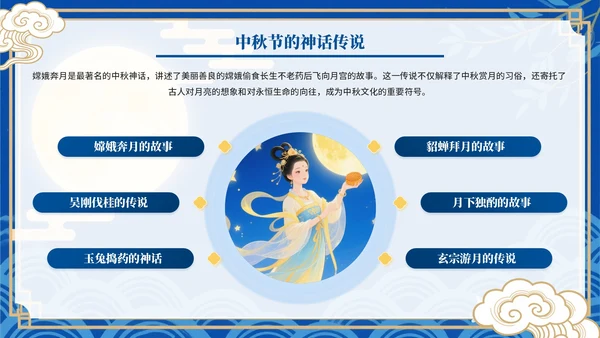 蓝色中国风中秋佳节文化活动PPT模板