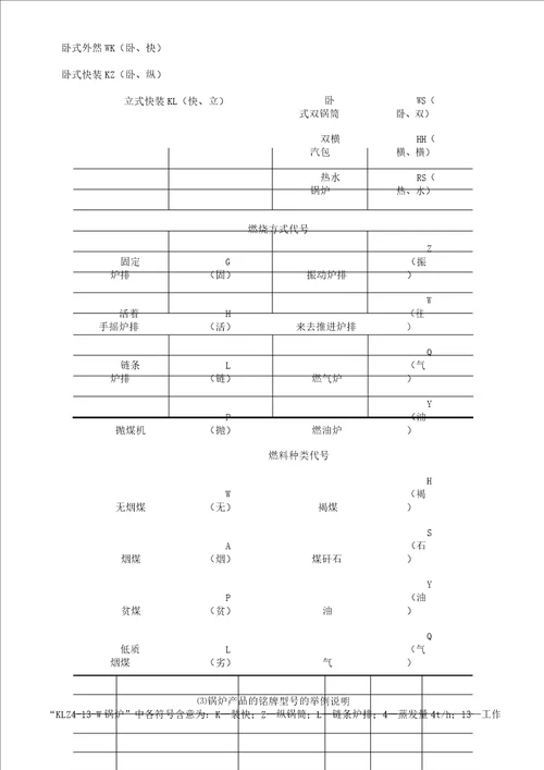 低温季节混凝土施工