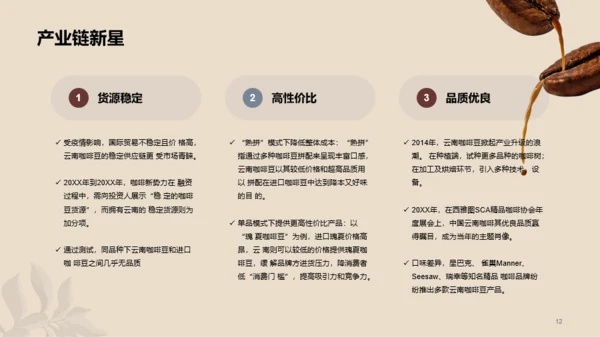 咖啡行业简约研究报告PPT案例