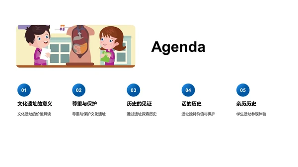 文化遗址的时空之旅