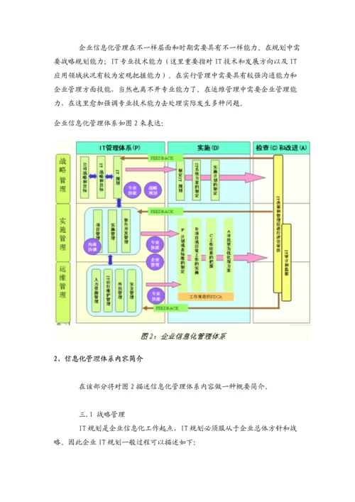 企业管理信息化绩效考核制度.docx