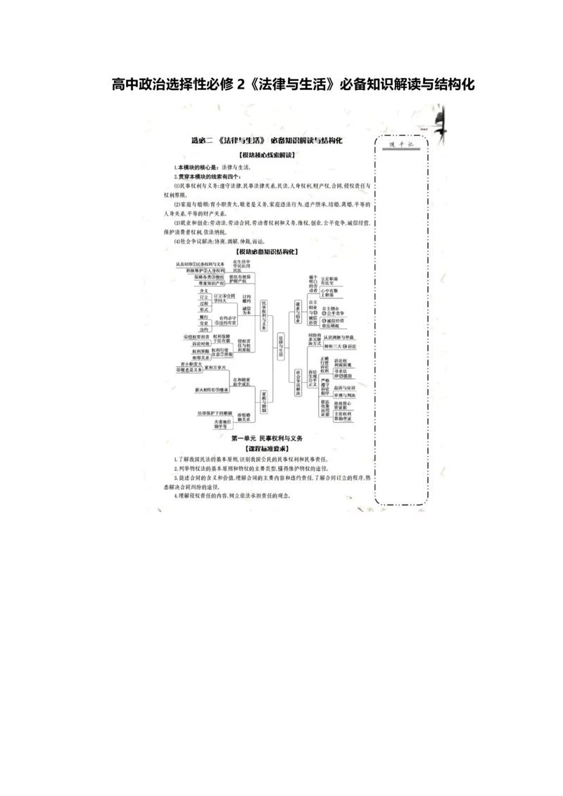 高中政治选择性必修2《法律与生活》必备知识解读与结构化.docx