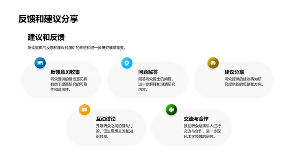 工学研究开题报告PPT模板