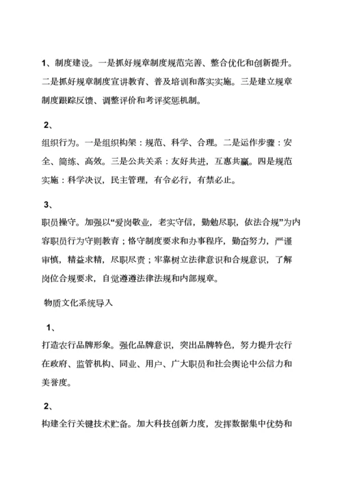 活动专项方案之银行企业文化专项方案.docx