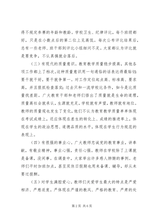 固镇二实小教职工思想状况调研报告[小编整理] (2).docx