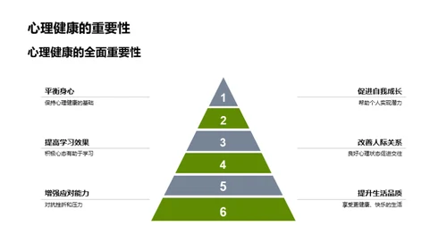 初中生心理成长探析