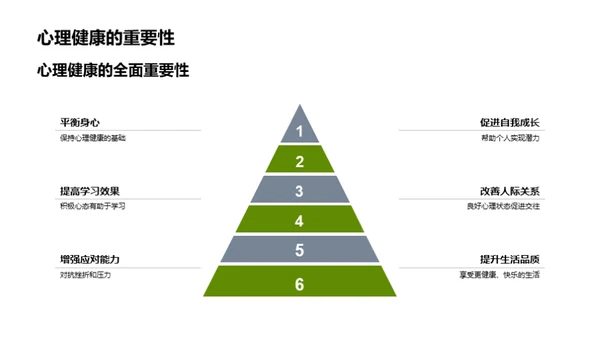 初中生心理成长探析