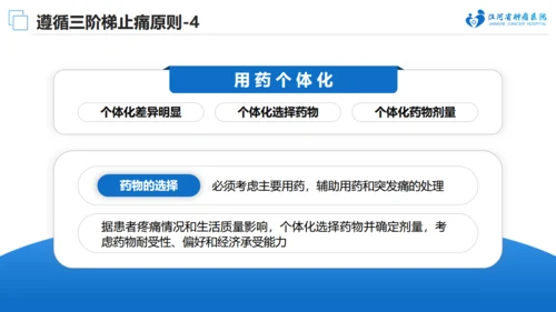 肿瘤医院癌症疼痛规范治疗通用PPT模板