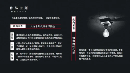 《白夜行》读书分享通用PPT模板