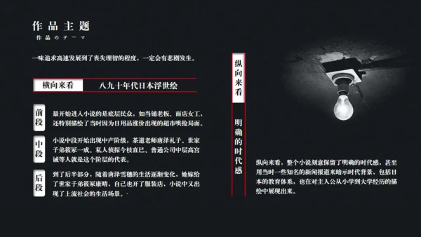 《白夜行》读书分享通用PPT模板