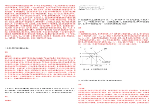 考研考博山西师范大学现代文理学院2023年考研经济学全真模拟卷3套300题附带答案详解V1.4