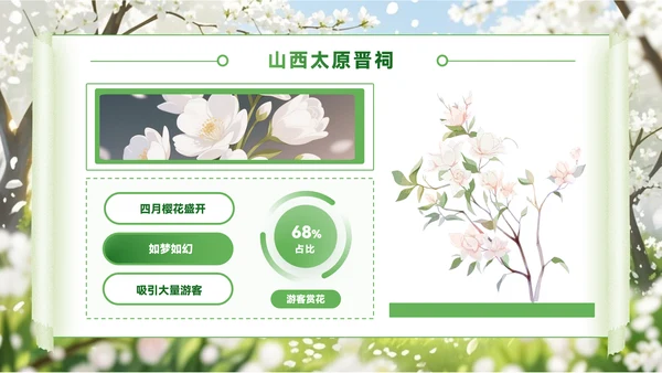 绿色创意风节PPT模板_赏花季的浪漫旅行地PPT模板